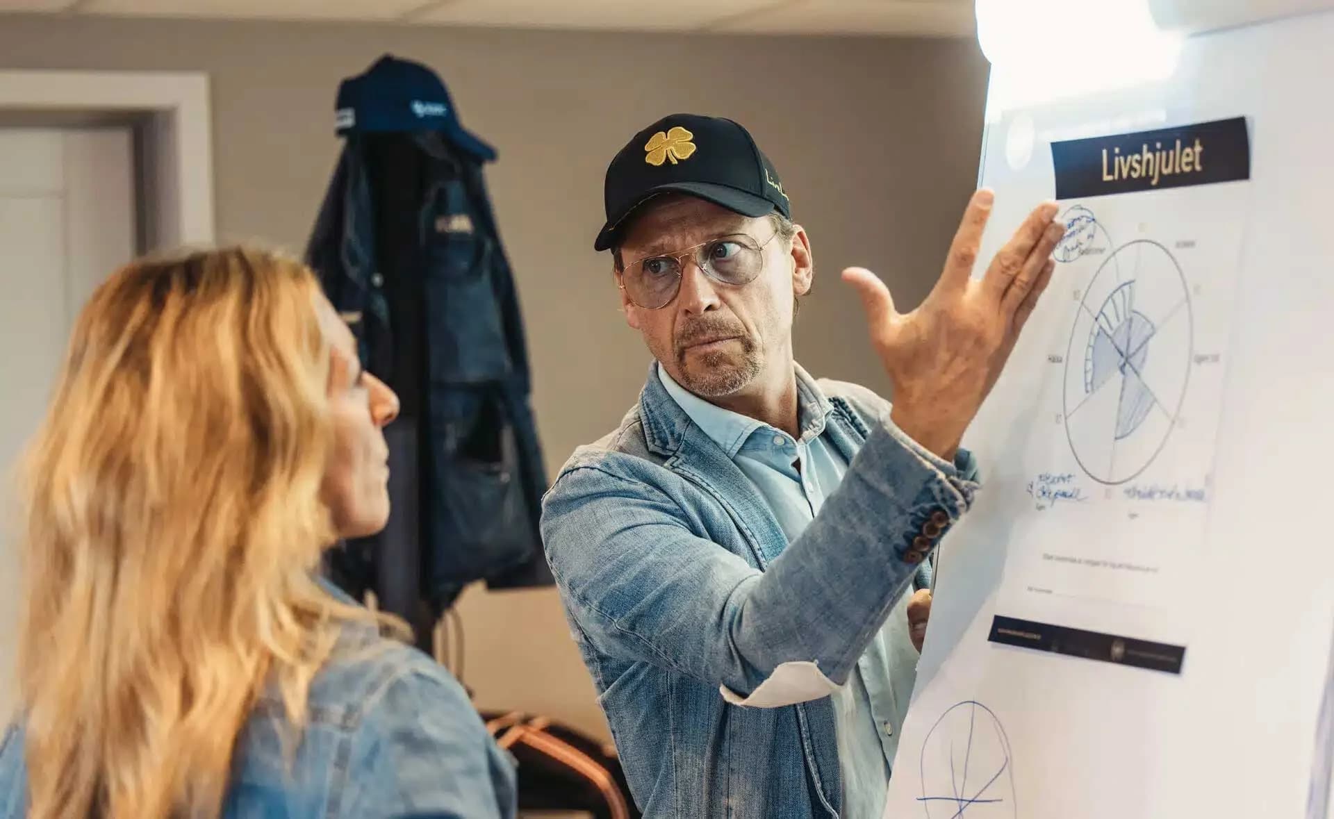 Coaching & Digital coaching